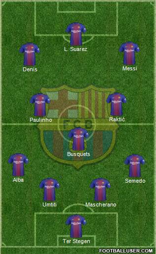 F.C. Barcelona Formation 2017