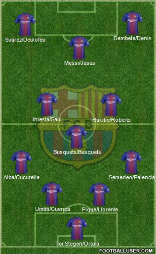 F.C. Barcelona Formation 2017