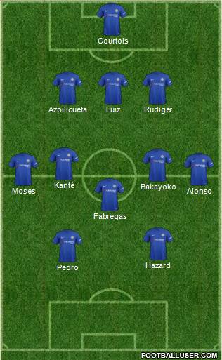 Chelsea Formation 2017