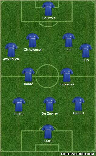 Chelsea Formation 2017
