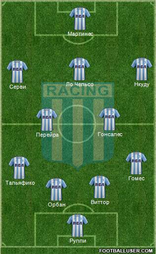Racing Club Formation 2017