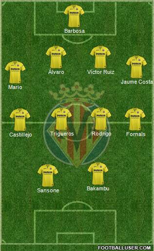 Villarreal C.F., S.A.D. Formation 2017