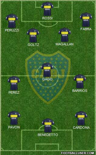 Boca Juniors Formation 2017