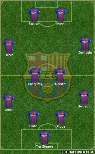 F.C. Barcelona Formation 2017