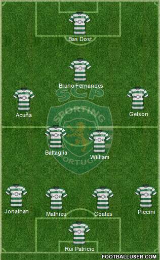 Sporting Clube de Portugal - SAD Formation 2017