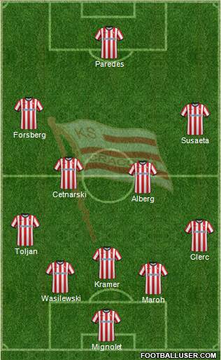Cracovia Krakow Formation 2017