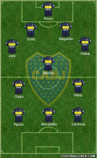 Boca Juniors Formation 2017