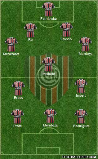 Chacarita Juniors Formation 2017