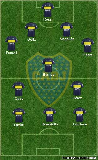 Boca Juniors Formation 2017