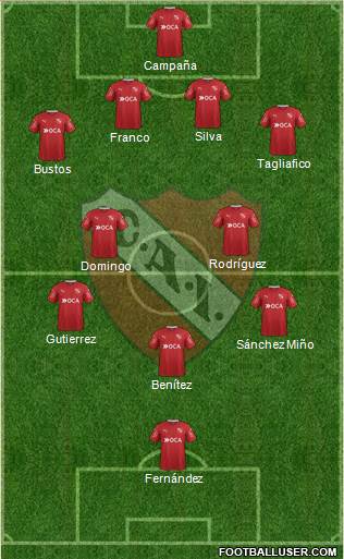 Independiente Formation 2017