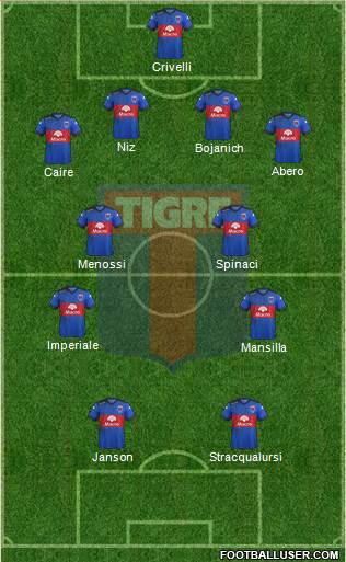 Tigre Formation 2017
