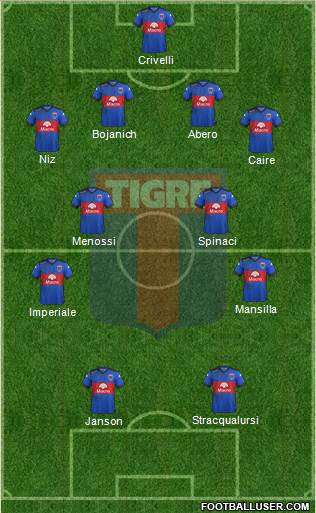 Tigre Formation 2017