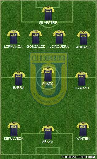 CCD Universidad de Concepción 4-3-3 football formation