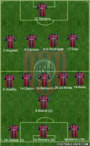 San Lorenzo de Almagro Formation 2017