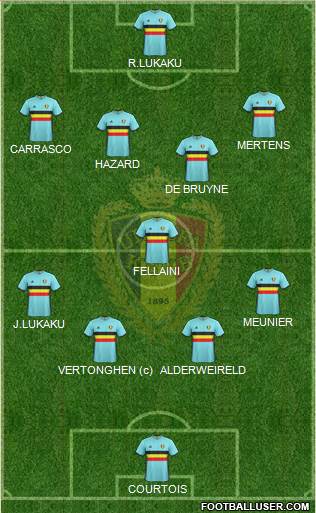 Belgium Formation 2017