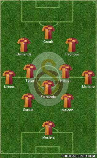 Galatasaray SK Formation 2017
