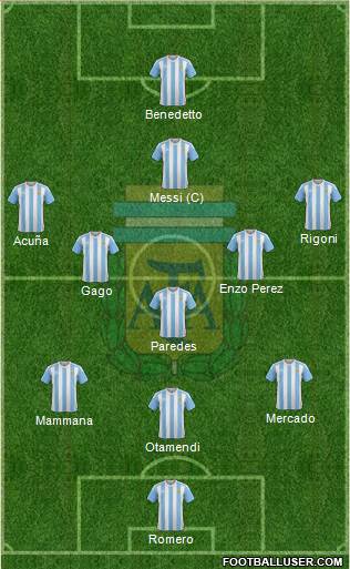 Argentina Formation 2017