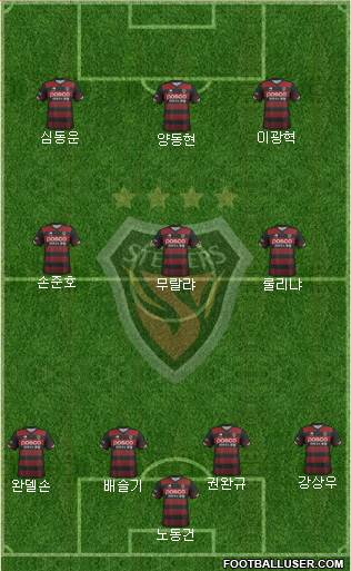 Pohang Steelers Formation 2017