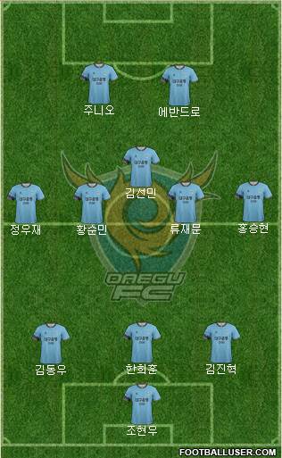 Daegu FC Formation 2017