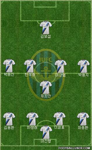 Incheon United Formation 2017