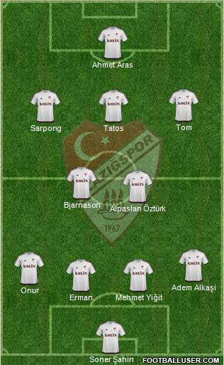 Elazigspor Formation 2017