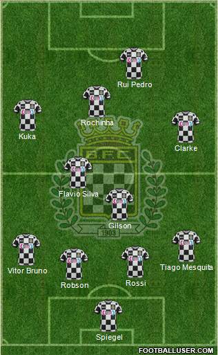 Boavista Futebol Clube - SAD Formation 2017