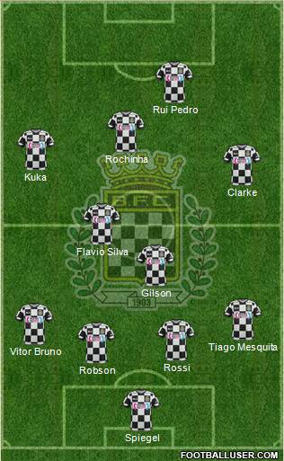 Boavista Futebol Clube - SAD football formation