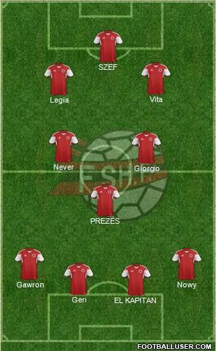 Albania Formation 2017