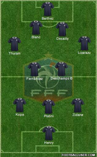 France Formation 2017