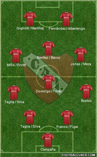 Independiente Formation 2017