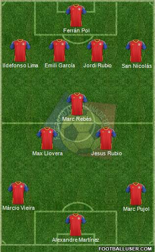 Andorra Formation 2017
