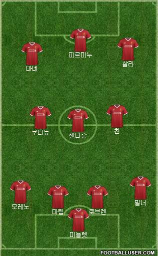Liverpool Formation 2017
