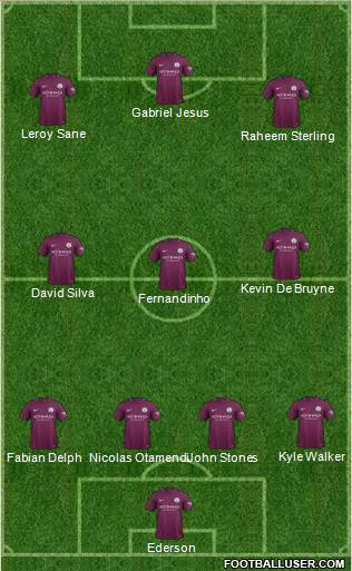 Manchester City Formation 2017