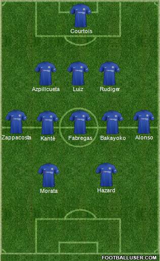 Chelsea Formation 2017