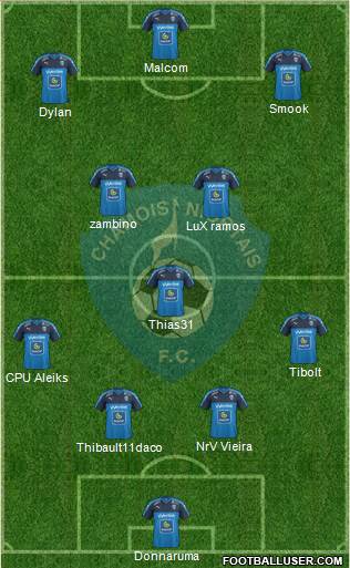 Chamois Niortais Football Club Formation 2017