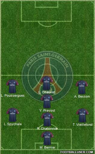 Paris Saint-Germain Formation 2017