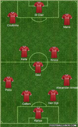 Liverpool Formation 2017