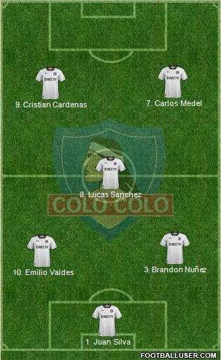 CSD Colo Colo Formation 2017