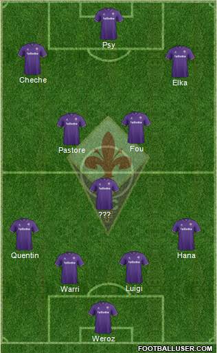 Fiorentina Formation 2017