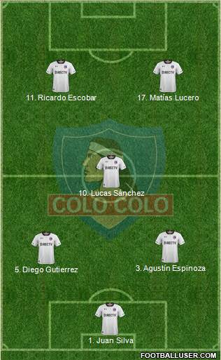 CSD Colo Colo Formation 2017
