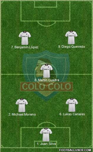 CSD Colo Colo Formation 2017