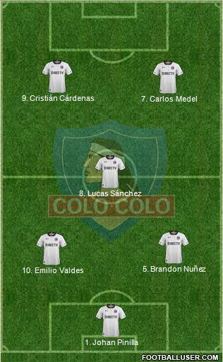 CSD Colo Colo Formation 2017
