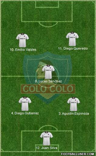 CSD Colo Colo Formation 2017