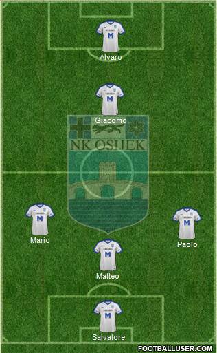 NK Osijek Formation 2017