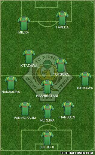 Tokyo Verdy Formation 2017