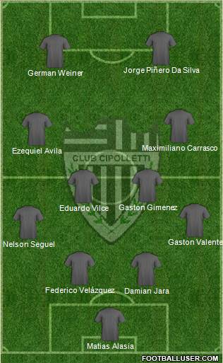Cipolletti de Río Negro Formation 2017