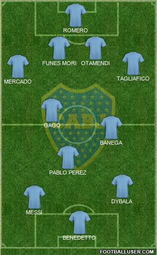Boca Juniors Formation 2017