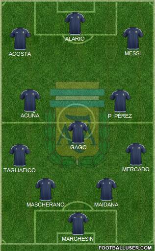 Argentina Formation 2017