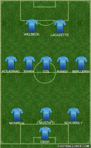Arsenal Formation 2017