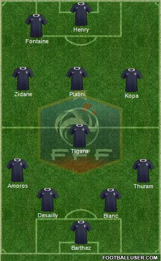 France Formation 2017